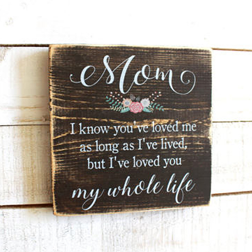 Mothers Day Gift Ideas