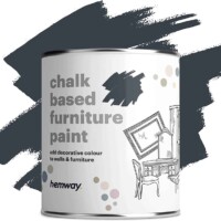 How to Chalk Paint Furniture Product Idea