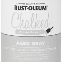 How to Chalk Paint Furniture Product Idea